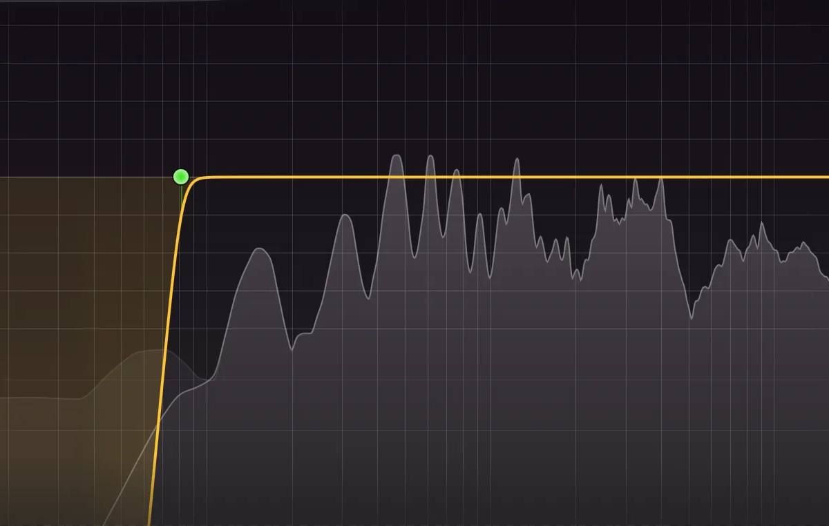 Eliminare le basse frequenze